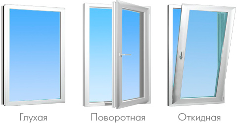 Легкие пластиковые окна - одностворчатое и двухстворчатые Высоковск