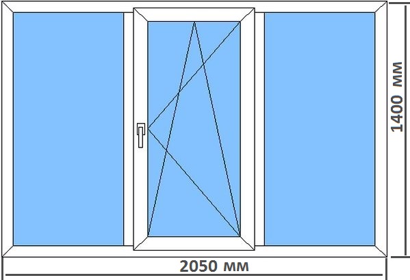 Стандартные размеры пластиковых окон в типовых домах Высоковск