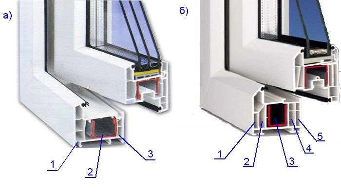 3 камерные пластиковые окна - трехкамерные окна пвх Высоковск